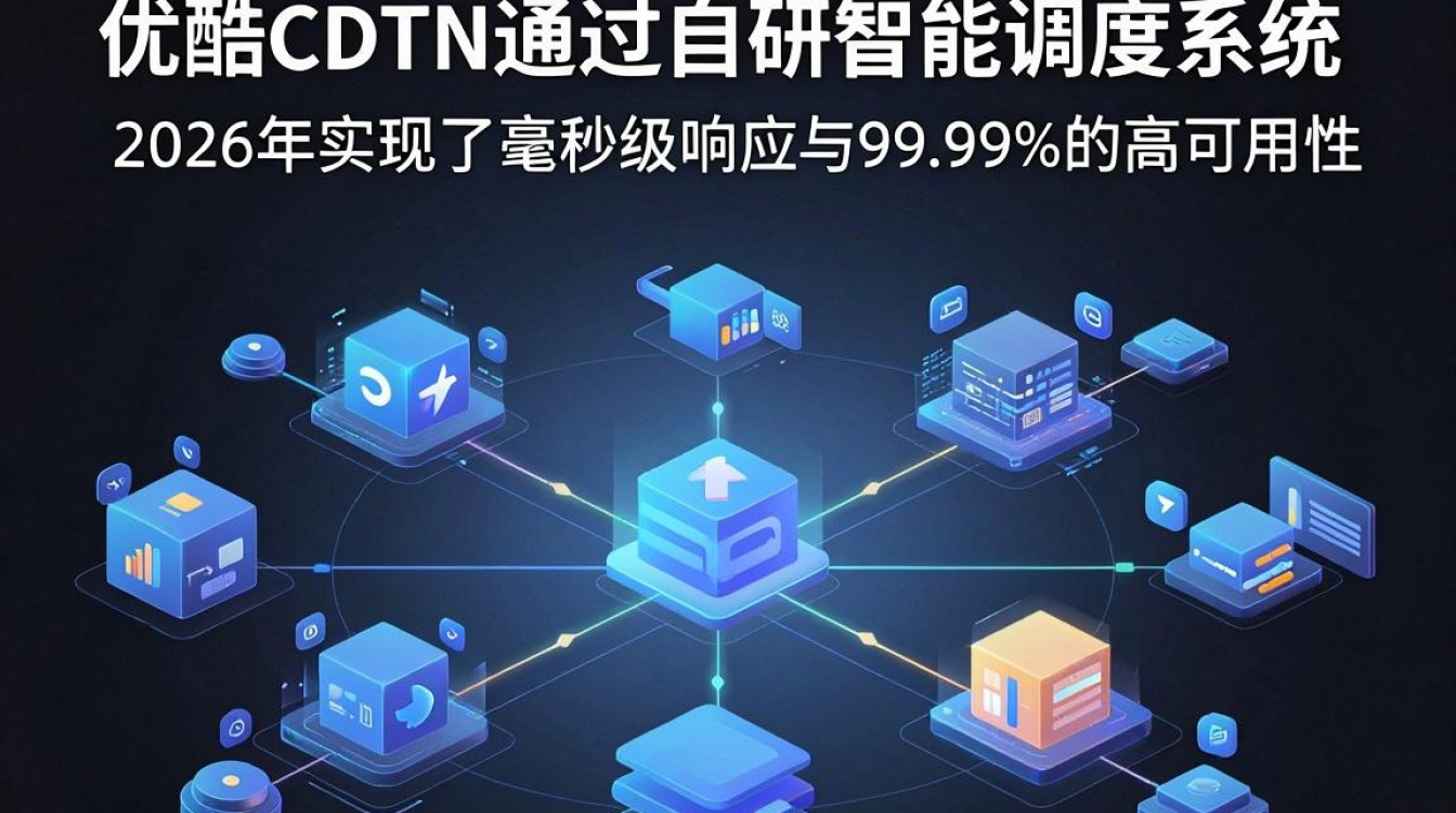 优酷 cdn 优酷 cdn