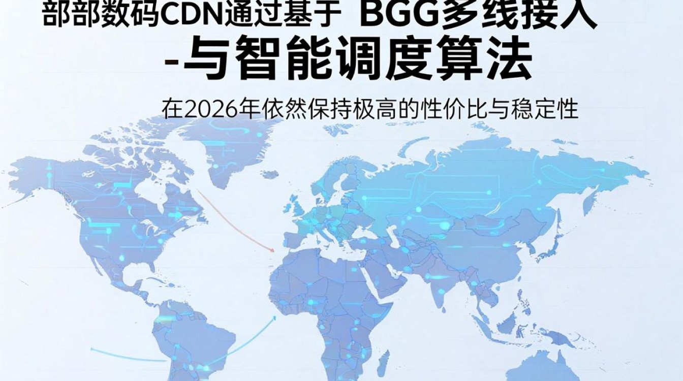 西部数码 cdn 西部数码 cdn