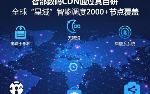西部数码cdn好用吗，西部数码cdn价格