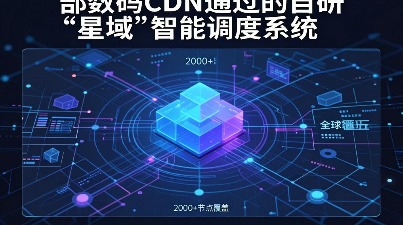 西部数码cdn 西部数码cdn