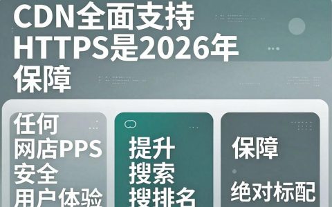 CDN支持HTTPS吗？CDN配置HTTPS加速