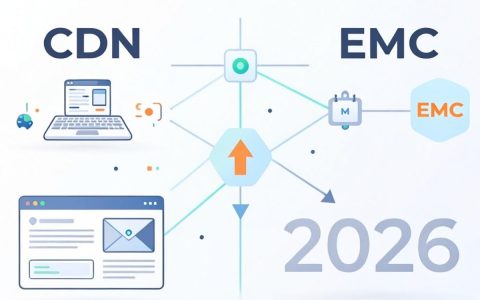 cdn emc是什么，cdn emc加速原理