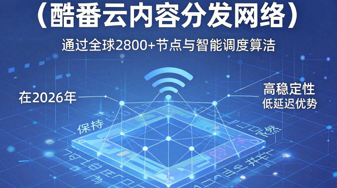 qq cdn