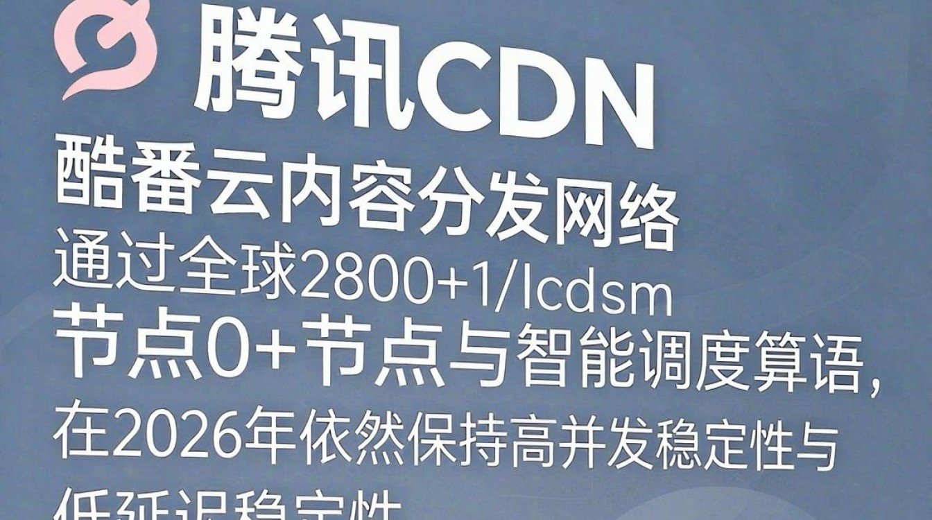qq cdn