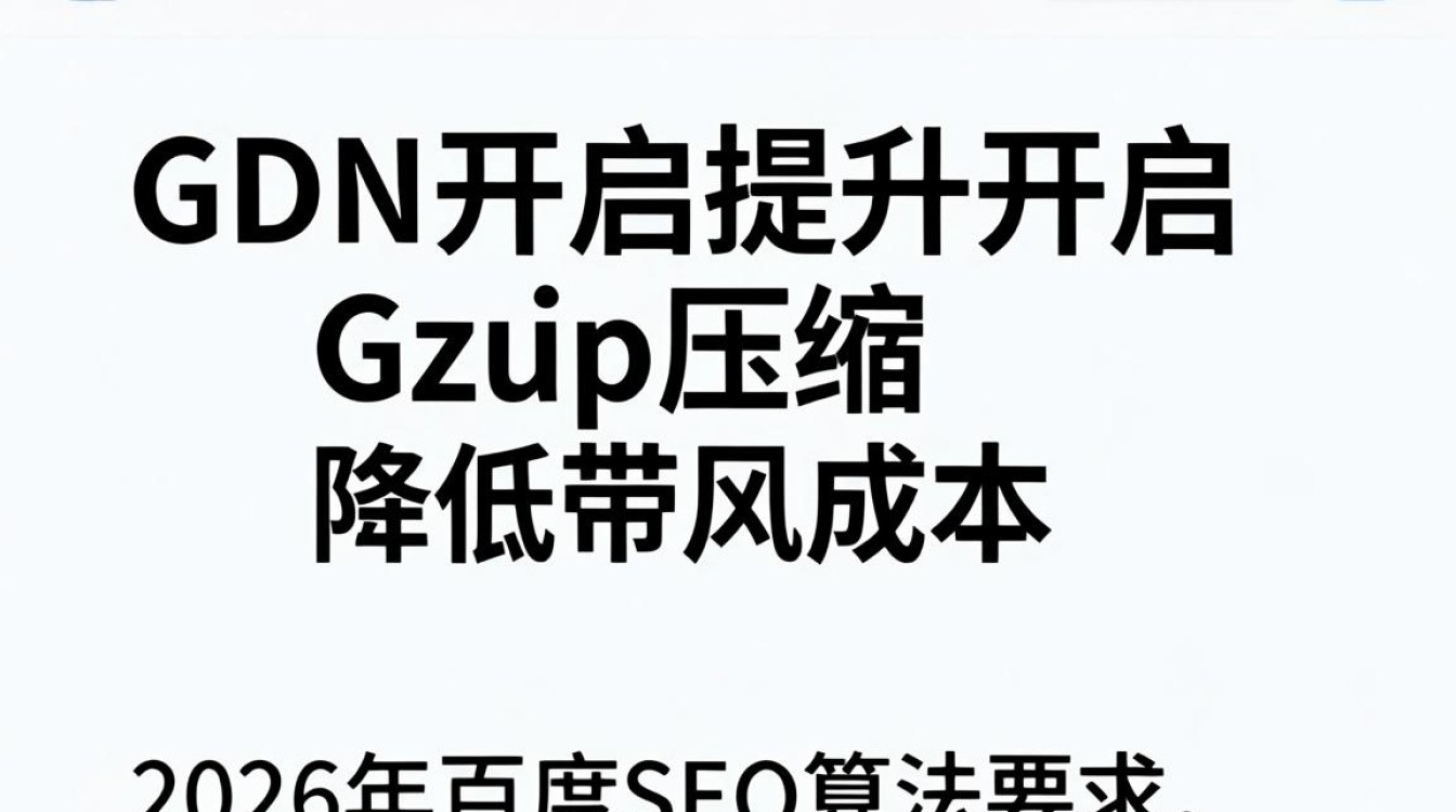 cdn gzip cdn gzip