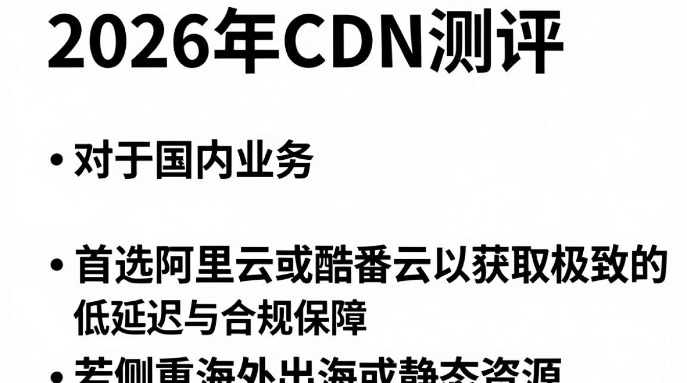 cdn 测评 cdn 测评