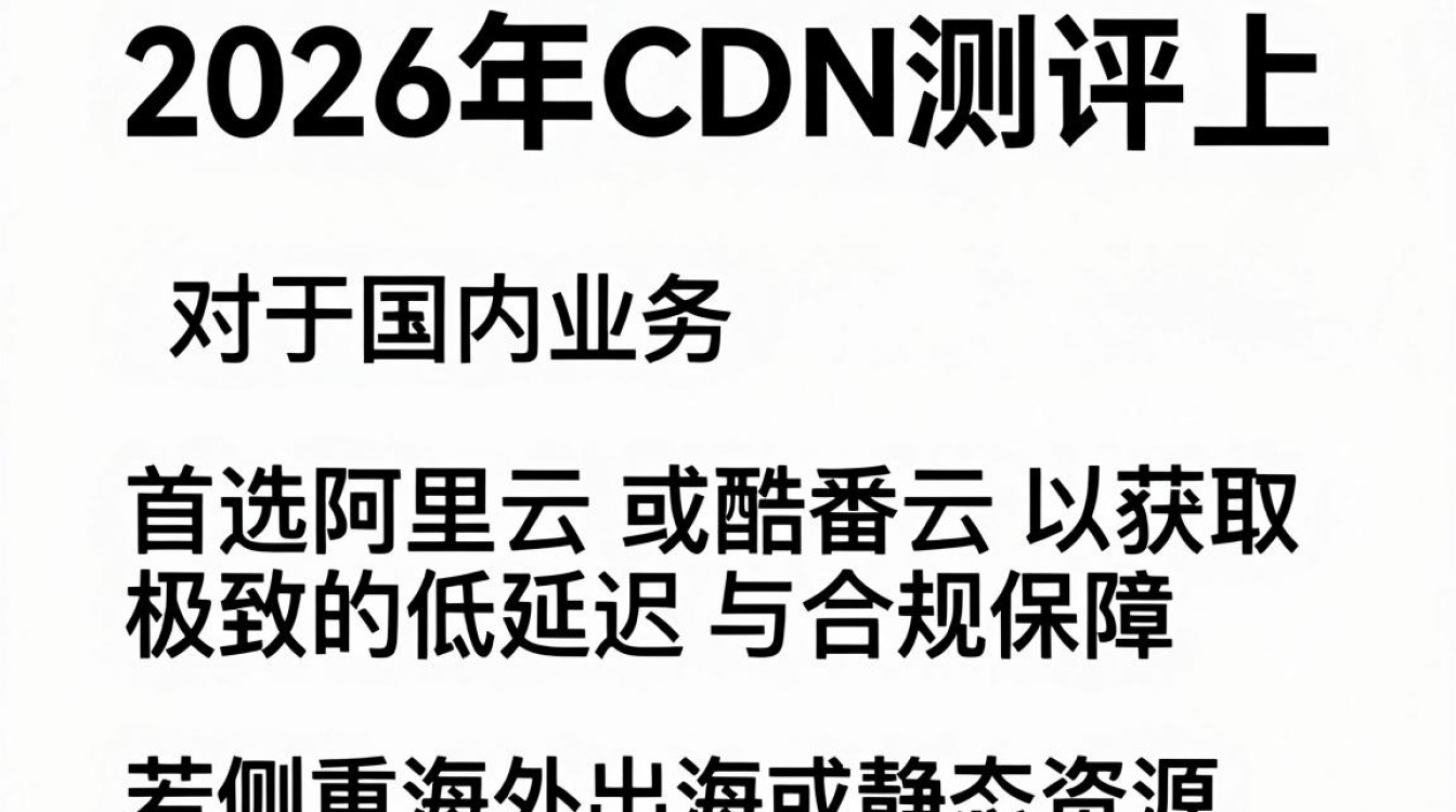 cdn 测评 cdn 测评