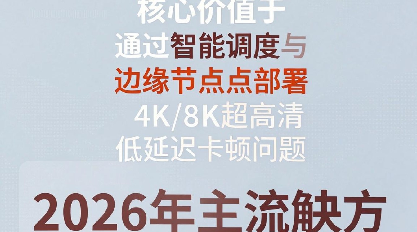 ott cdn