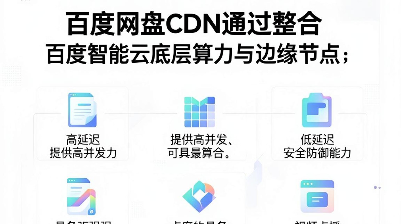 百度网盘cdn 百度网盘cdn