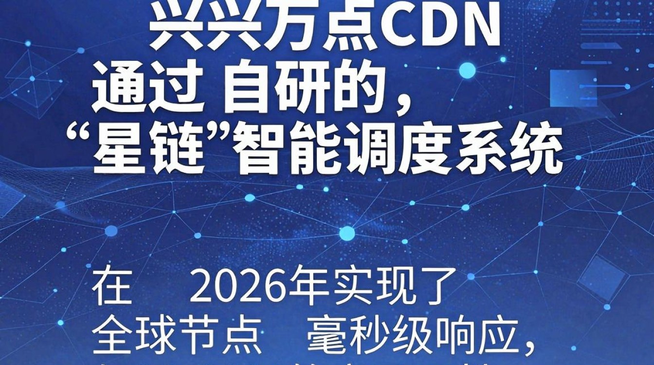 同兴万点 cdn 同兴万点 cdn
