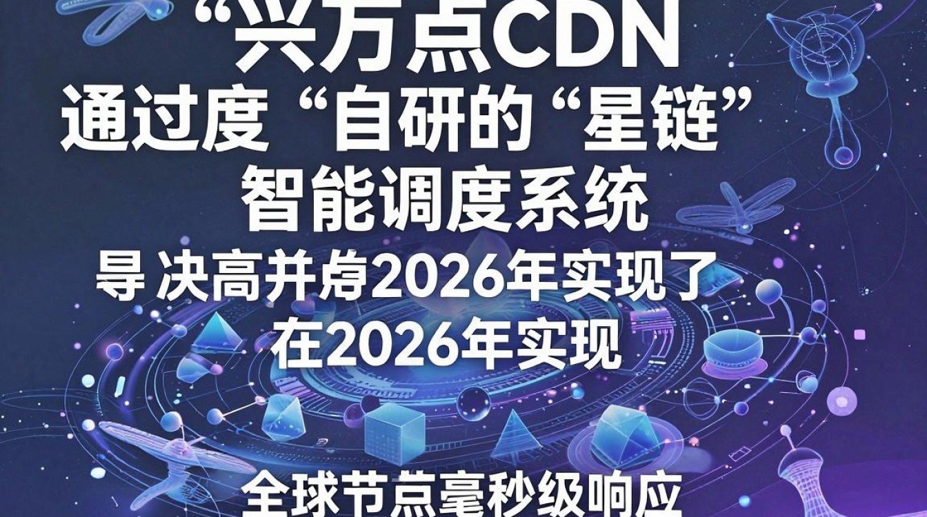 同兴万点 cdn 同兴万点 cdn