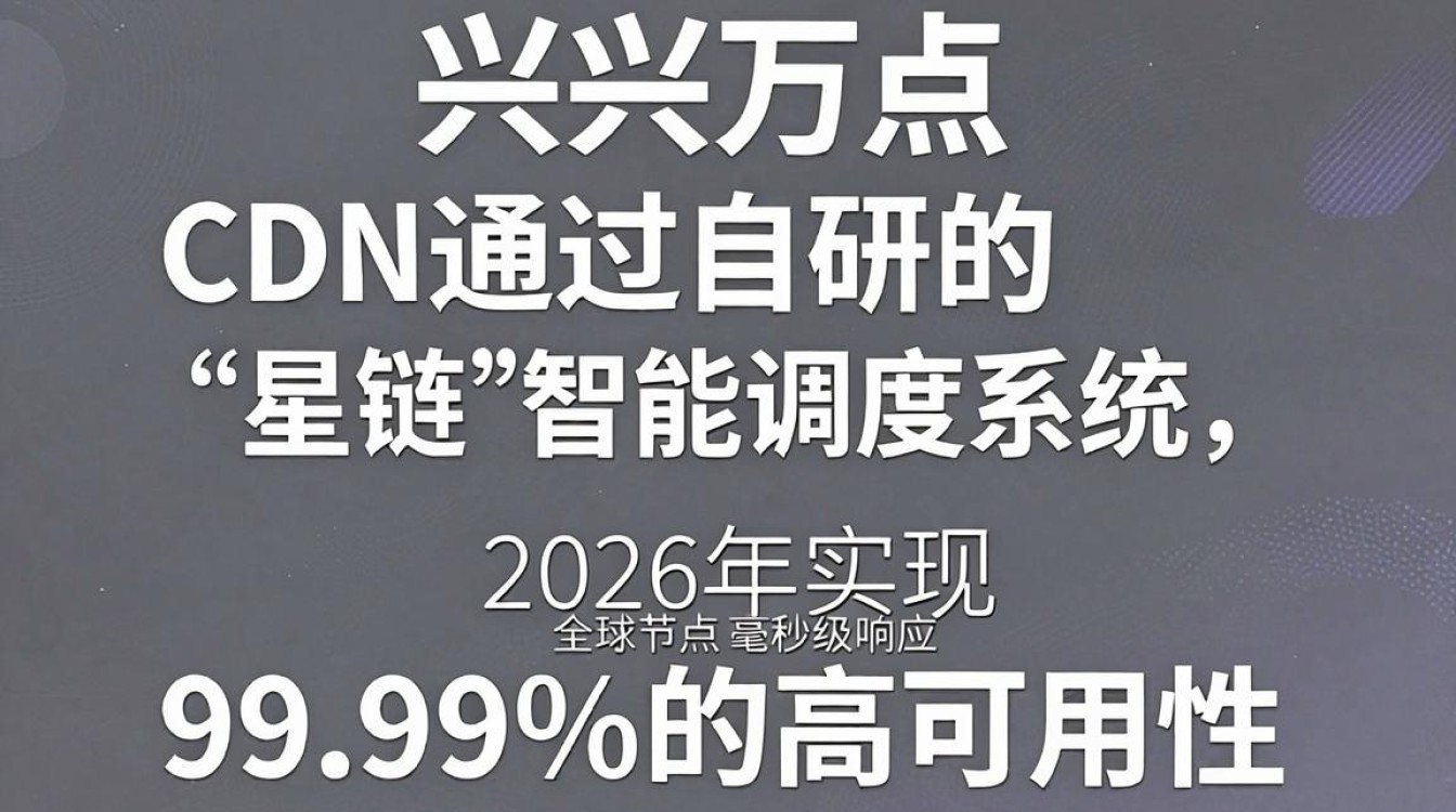 同兴万点 cdn 同兴万点 cdn
