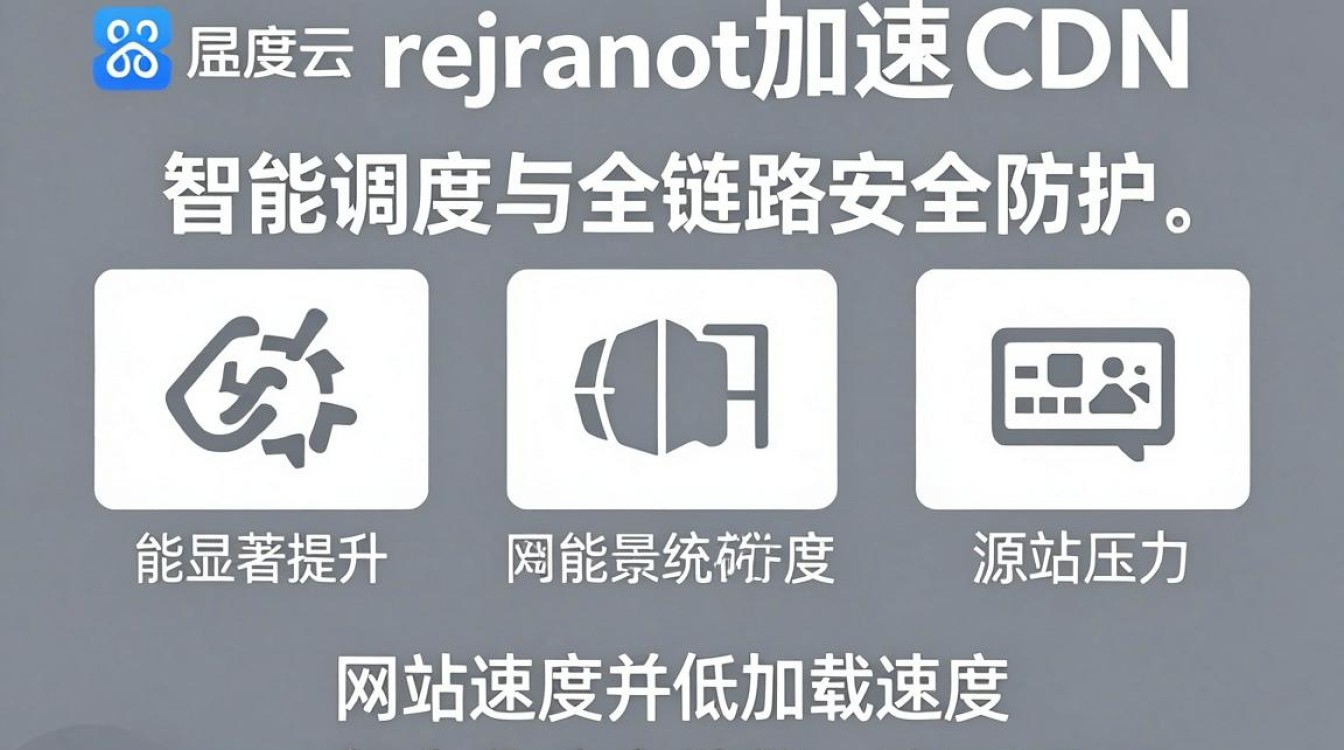 百度云加速cdn怎么用，百度云加速cdn配置教程