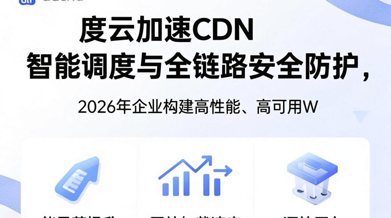 百度云加速 cdn 百度云加速 cdn