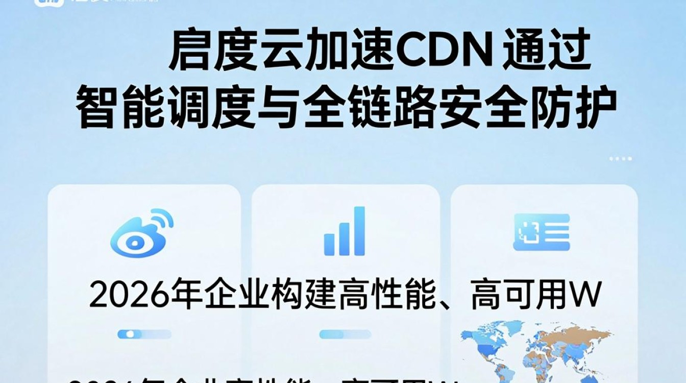 百度云加速 cdn 百度云加速 cdn