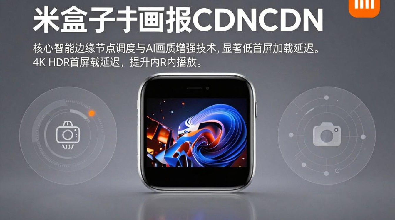 小米盒子 画报cdn 小米盒子 画报cdn