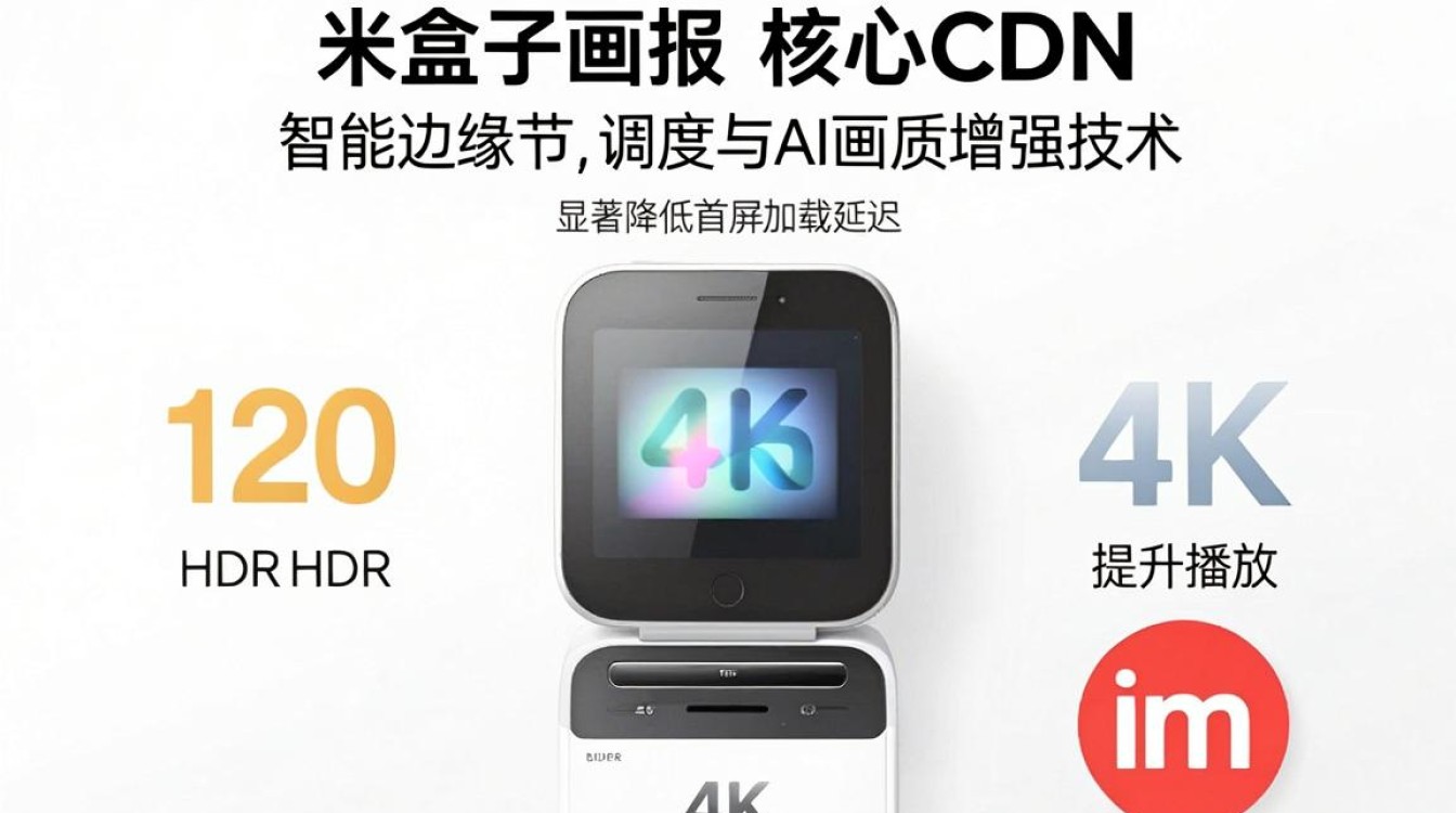 小米盒子 画报cdn 小米盒子 画报cdn