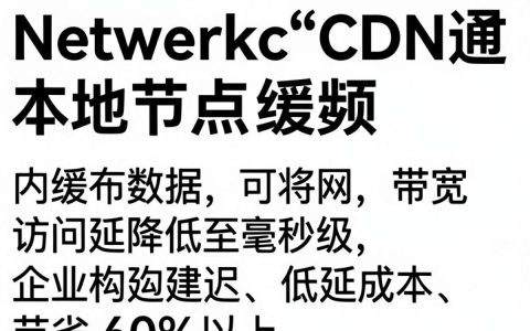 局域网CDN是什么？局域网CDN搭建方法