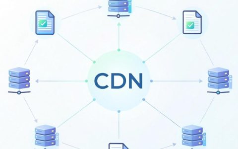 什么是分布式CDN，分布式CDN加速原理