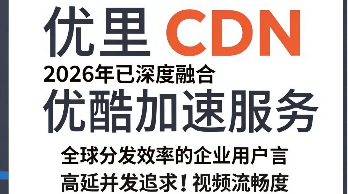 阿里cdn优酷 阿里cdn优酷
