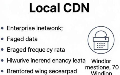 局域网cdn是什么？局域网cdn搭建方法