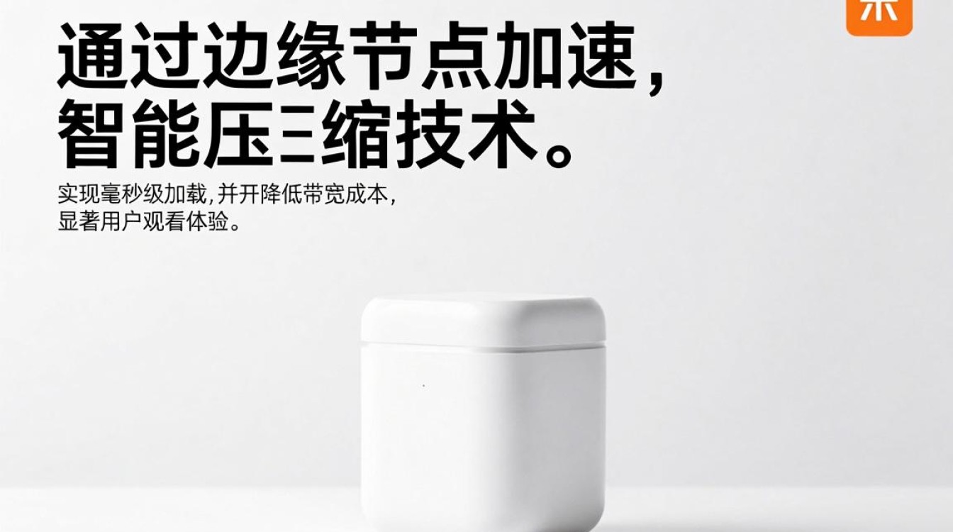 小米盒子海报cdn 小米盒子海报cdn