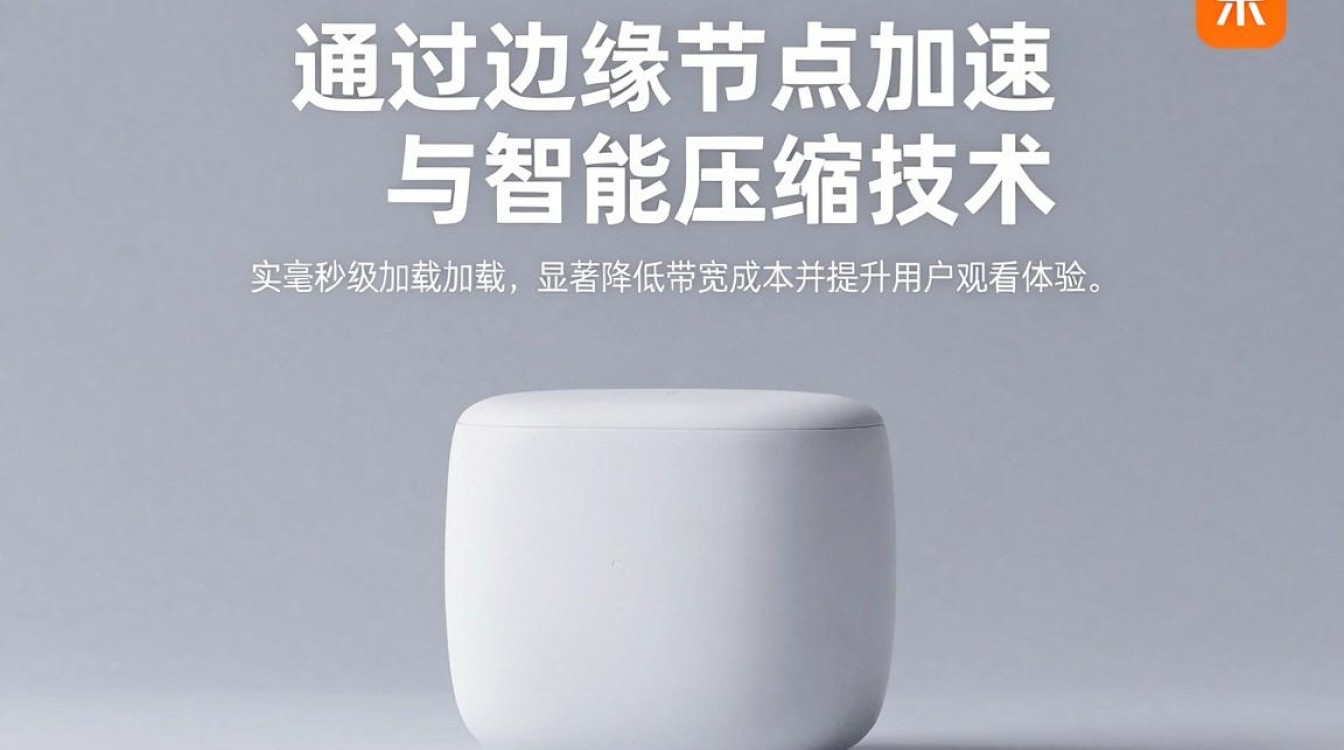 小米盒子海报cdn 小米盒子海报cdn