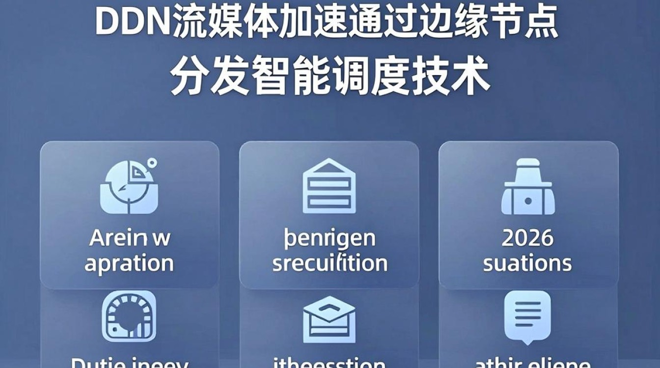 cdn 流媒体加速