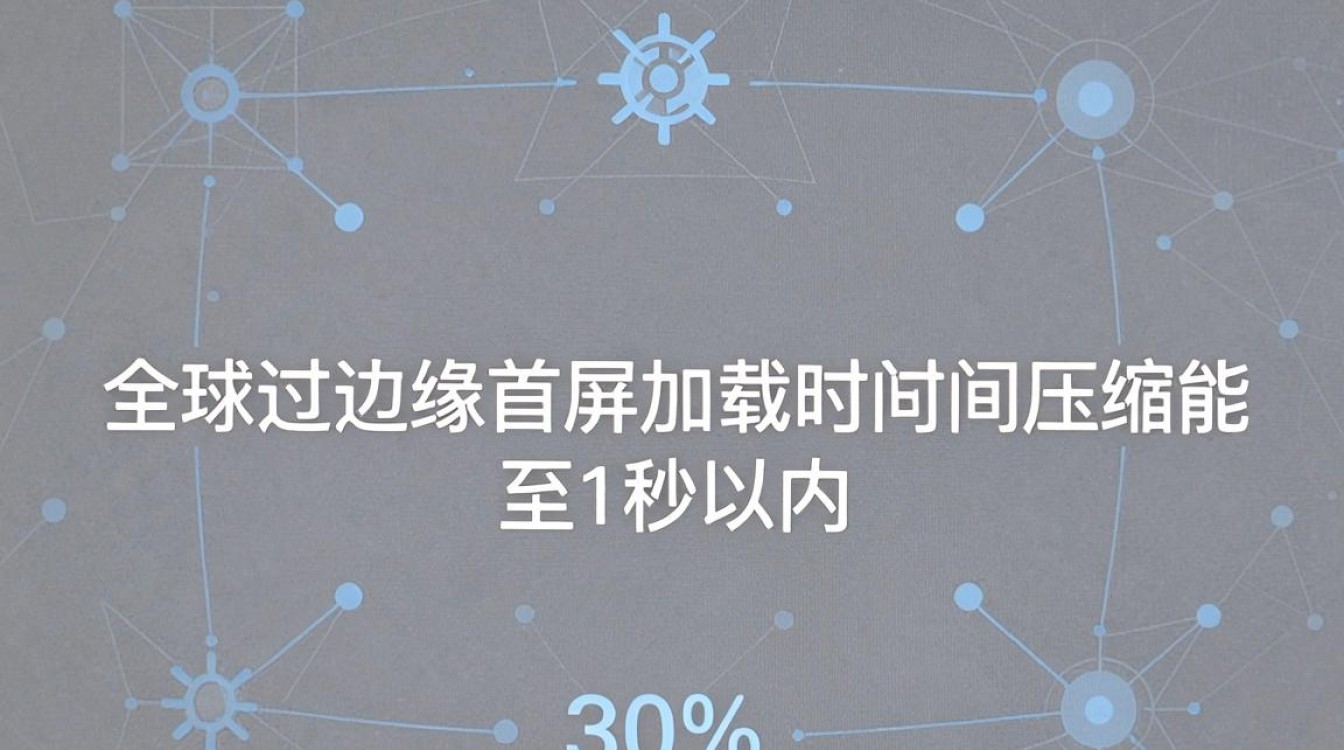 流媒体cdn加速