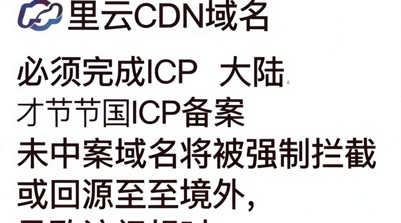 阿里云cdn 备案 阿里云cdn 备案