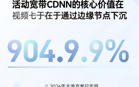 移动宽带cdn是什么，移动宽带cdn加速原理