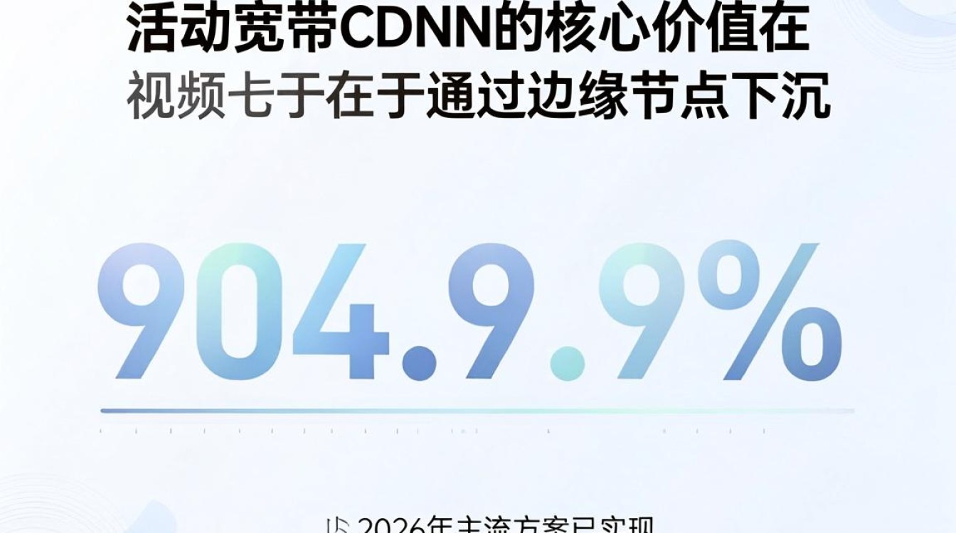 移动宽带 cdn 移动宽带 cdn