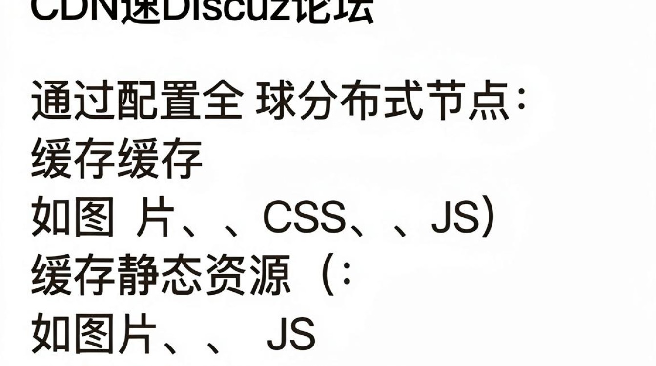 cdn加速discuz cdn加速discuz