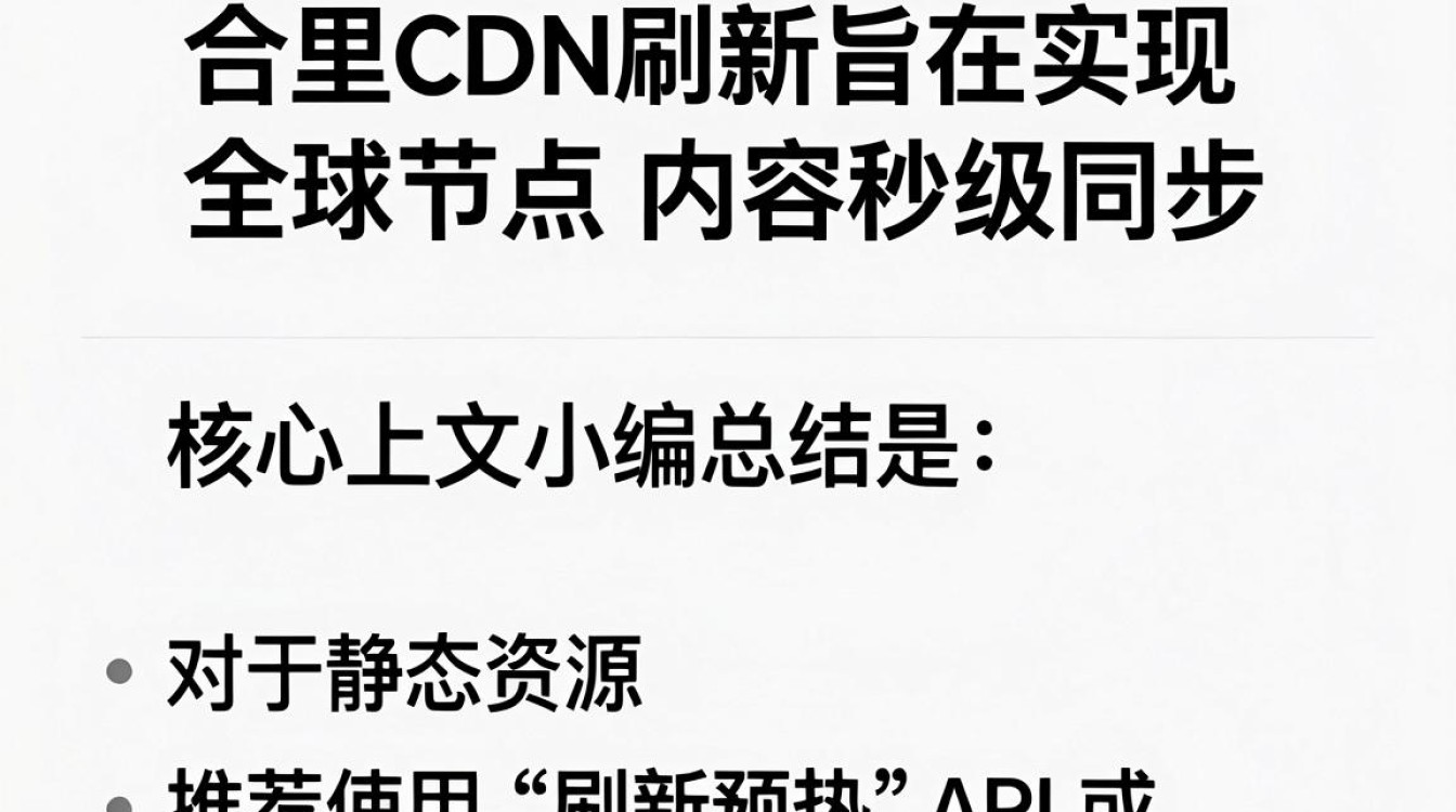 阿里 cdn刷新 阿里 cdn刷新
