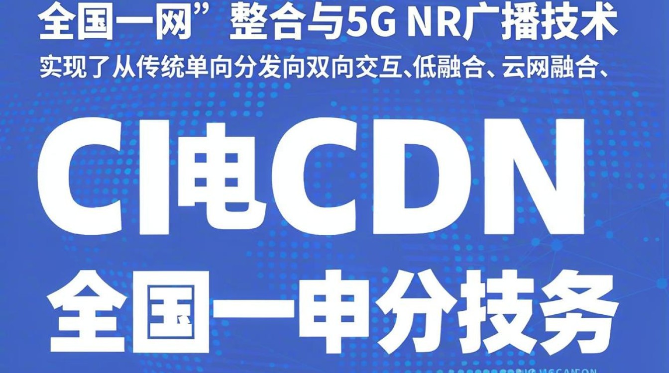 广电 cdn 广电 cdn