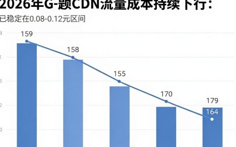 cdn汇率是多少，cdn汇率今日最新