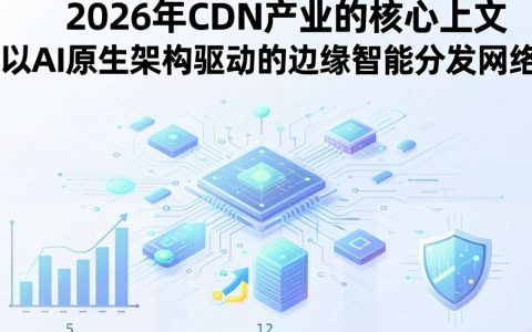 cdn产业是什么，cdn产业前景如何