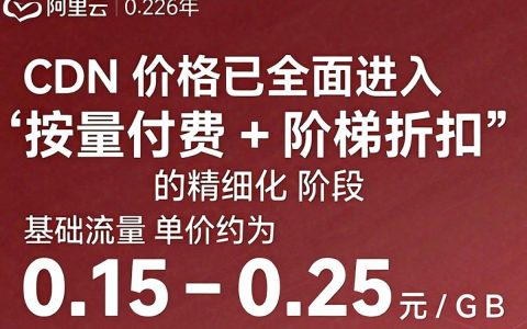 阿里云cdn的价格贵吗，阿里云cdn价格