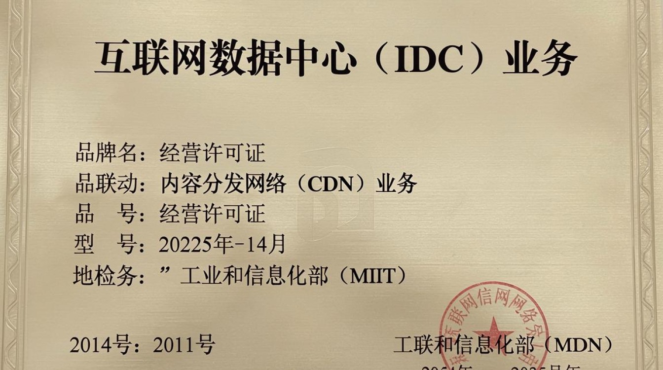 cdn牌照 什么意思 cdn牌照 什么意思