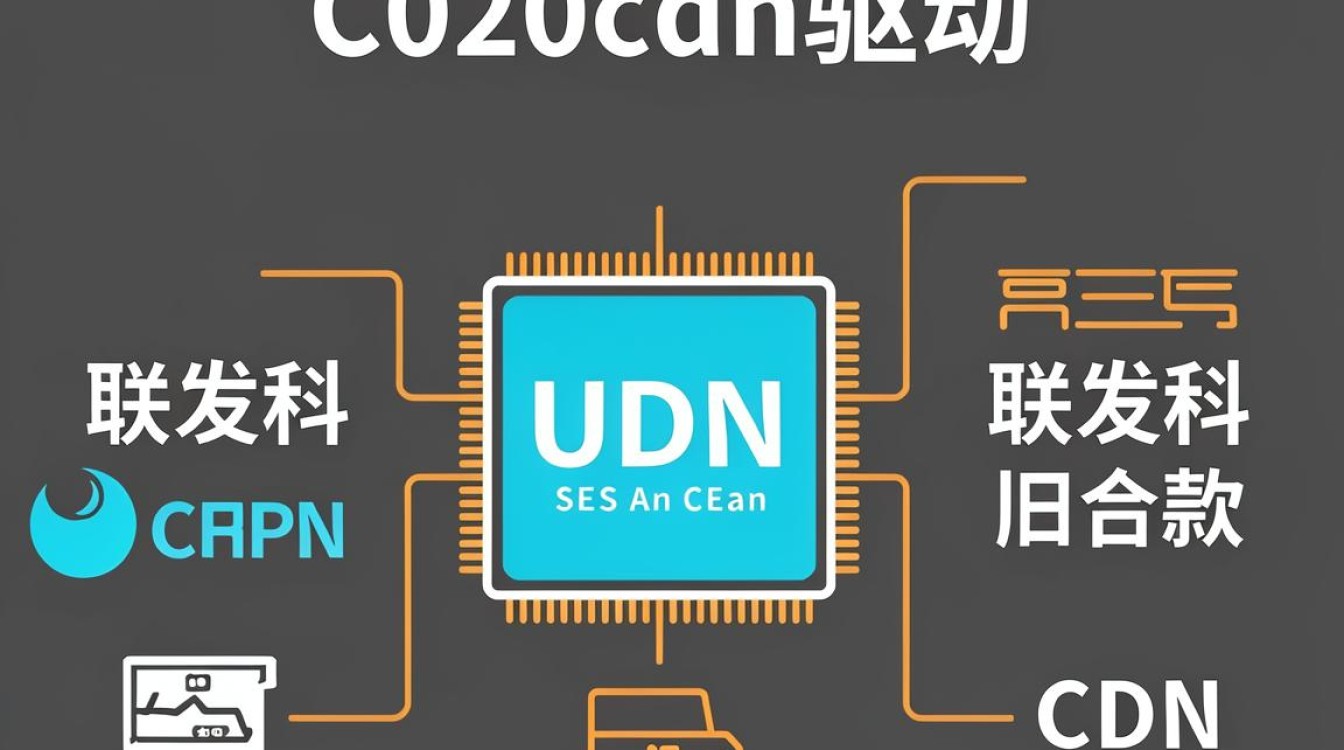 9020cdn驱动 9020cdn驱动