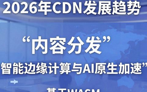cdn发展趋势，cdn加速服务有哪些优势