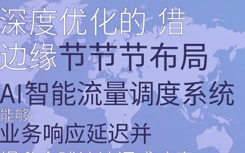 同兴CDN加速效果怎么样？同兴CDN好用吗-高性价比CDN加速服务商推荐