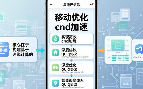 移动CDN加速效果好吗？移动网络访问慢如何通过CDN加速进行优化？