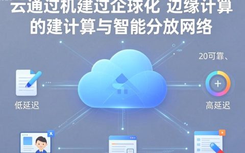 魔云cdn好用吗？魔云cdn价格多少及CDN加速服务怎么选？