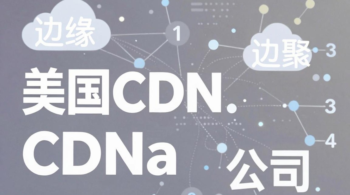 美国cdn公司 美国cdn公司
