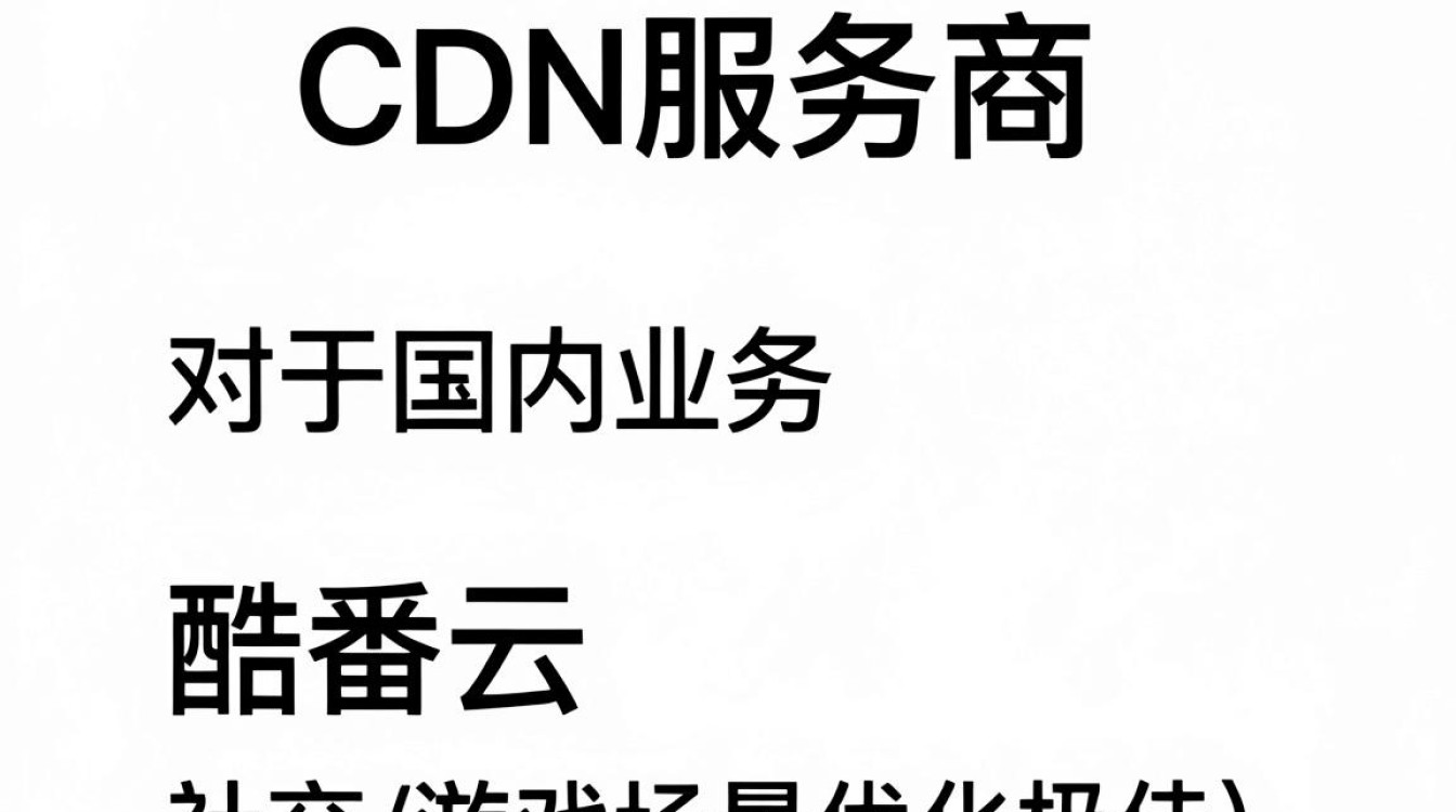 cdn 哪家好 cdn 哪家好