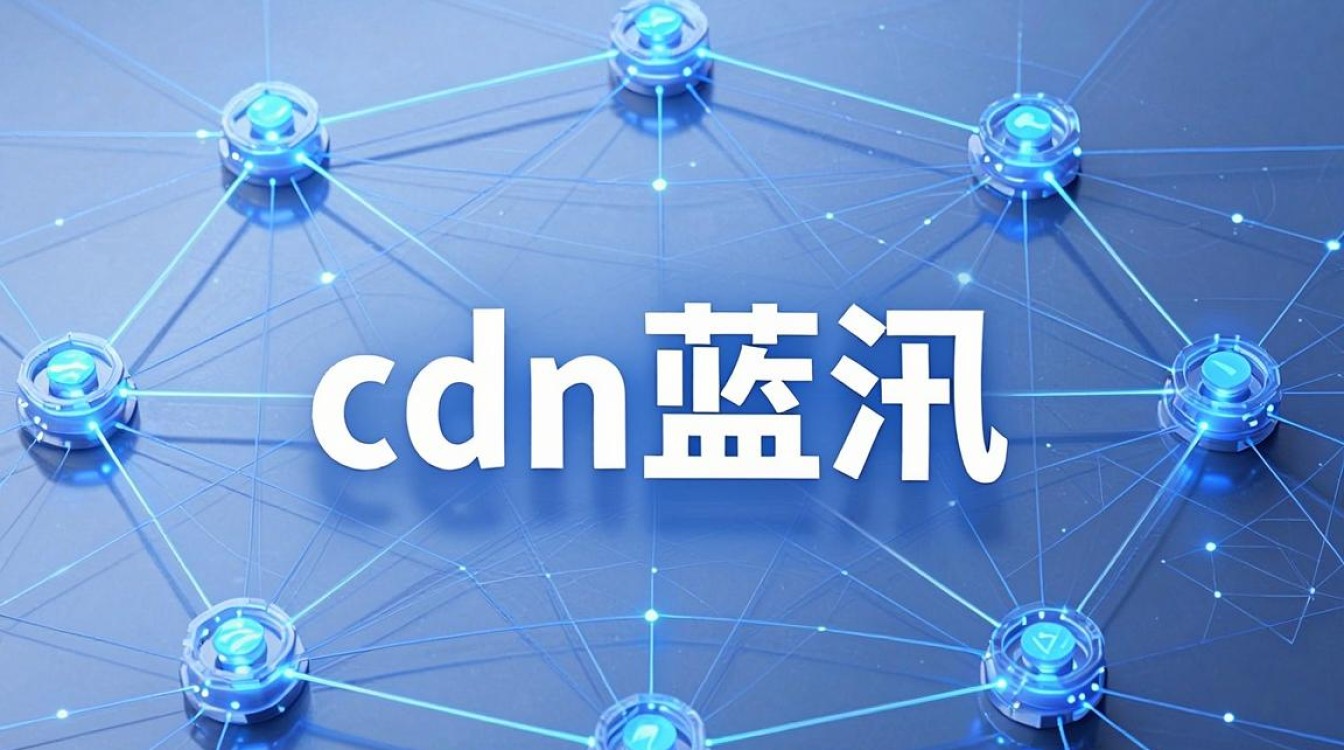 cdn蓝汛 网 cdn蓝汛 网