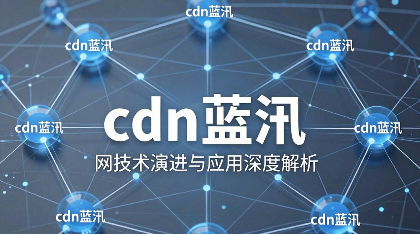 cdn蓝汛 网 cdn蓝汛 网
