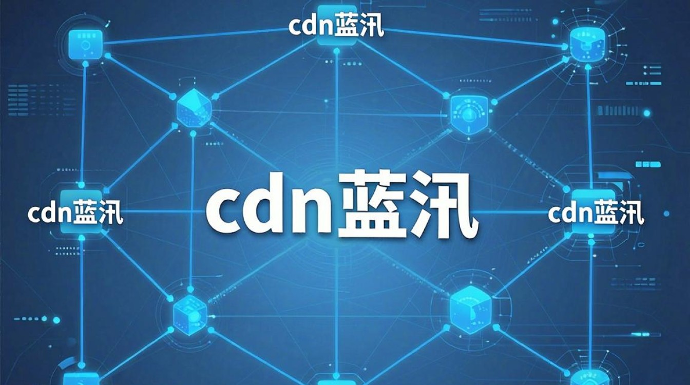 cdn蓝汛 网 cdn蓝汛 网