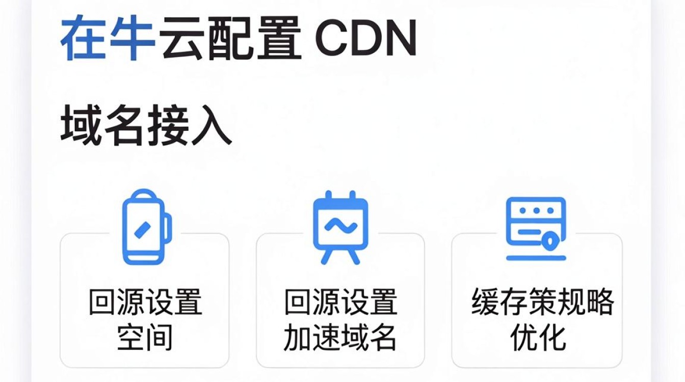 七牛cdn 怎么